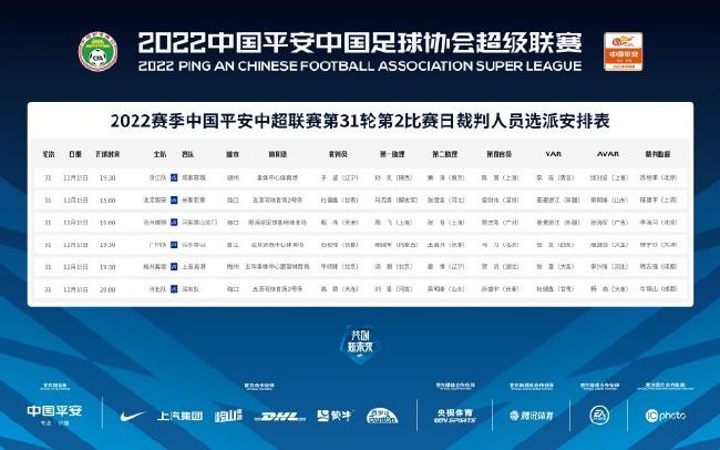 在欧冠小组赛最后一轮比赛中，巴萨客场2比3不敌安特卫普，但仍以小组头名身份晋级16强。